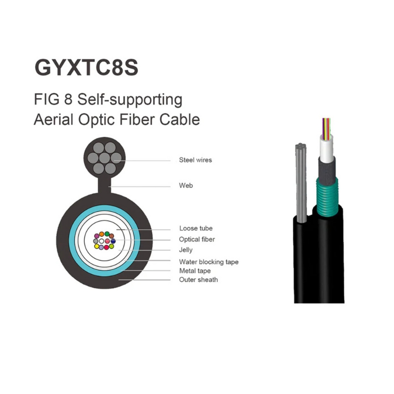 GYXTC8S Aerial Self-Supporting Fig8 Single-Mode Fiber Optic Cable, G652D